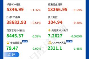 马特乌斯：多特赛季初将自己视为拜仁追赶者，但还没有达到目标